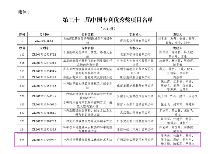 首页- 必发集团有限公司官方网站
