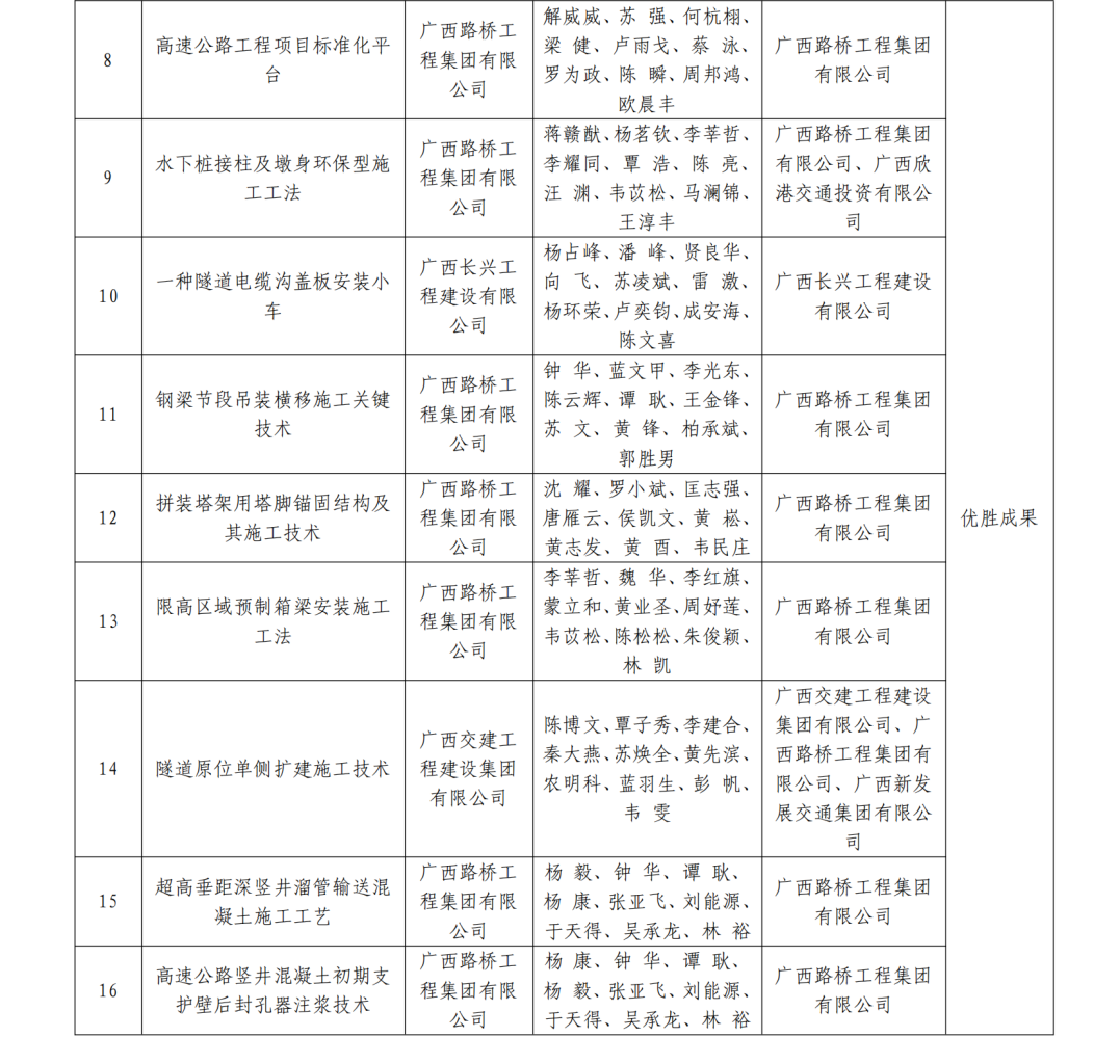 首页- 必发集团有限公司官方网站