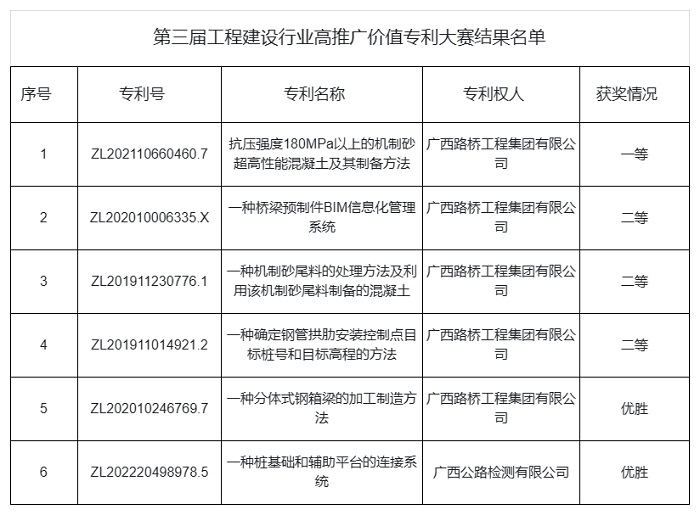 首页- 必发集团有限公司官方网站